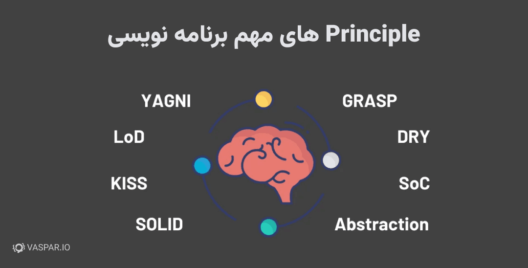 20 تا از مهم ترین Principle های برنامه نویسی - مهم ترین اصول برنامه نویسی چیا هستند ؟